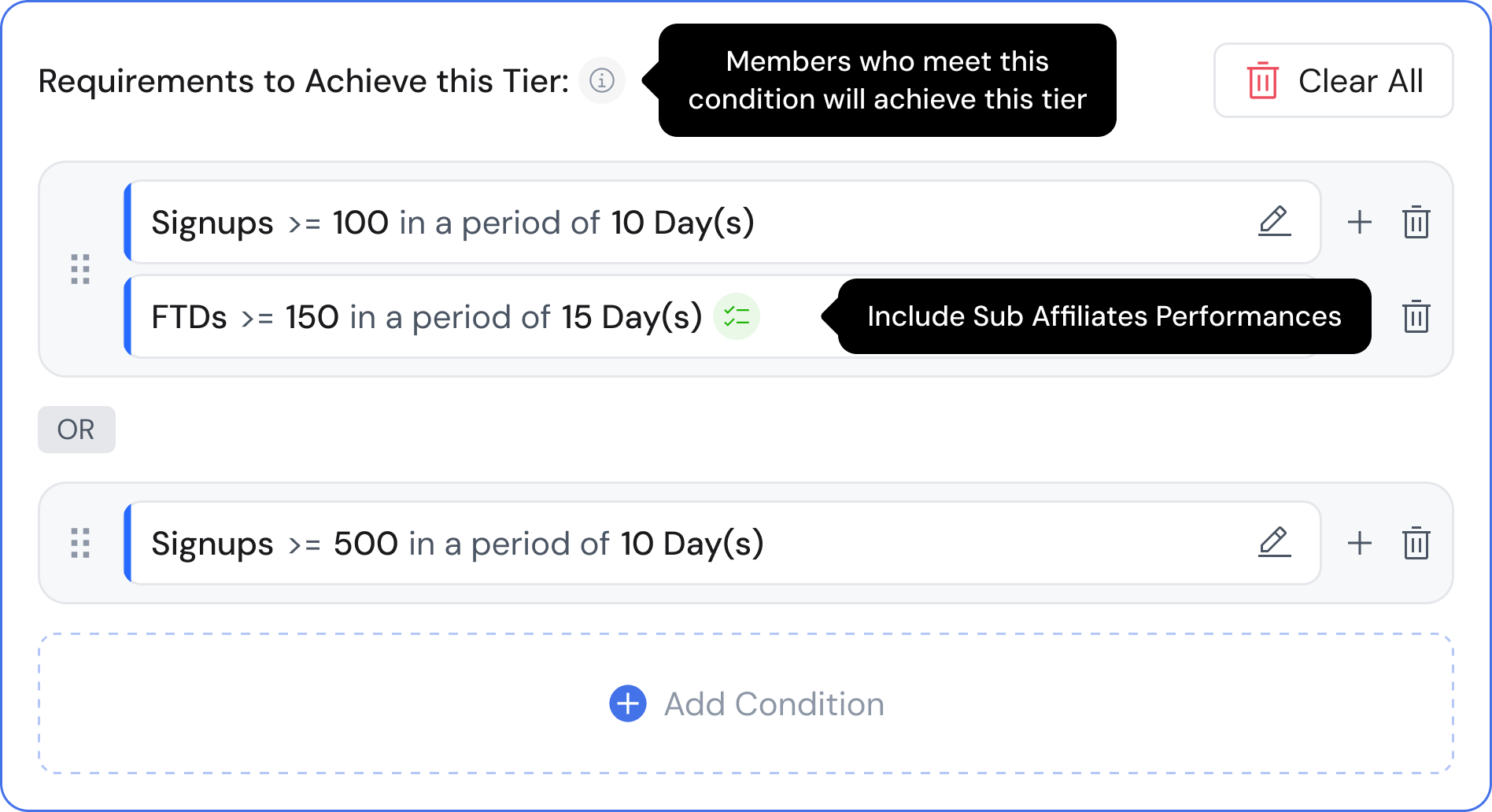 Tier achievement requirements with signup and FTD conditions