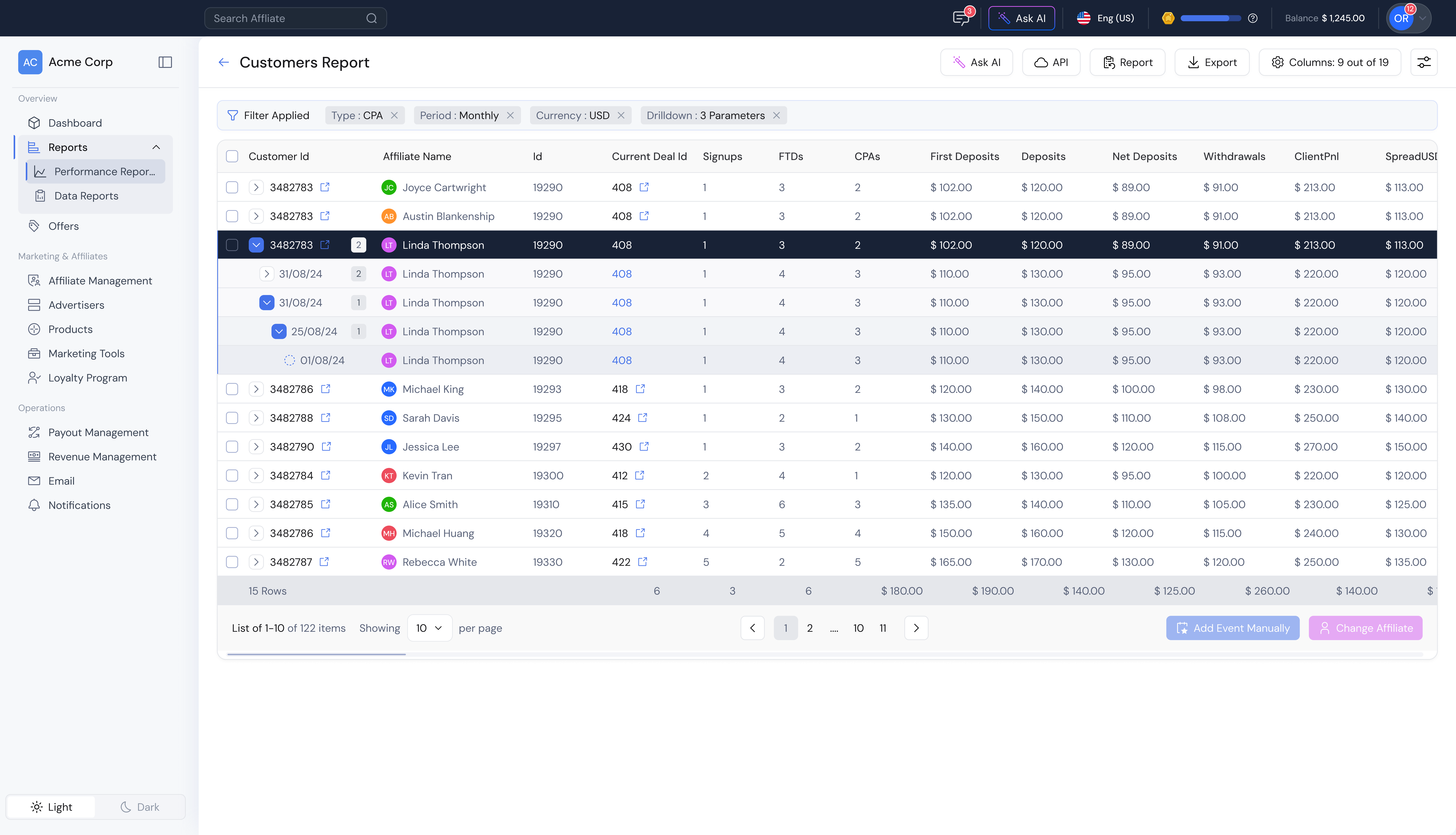 Track360 customers report with filters, drilldown, and real-time performance metrics